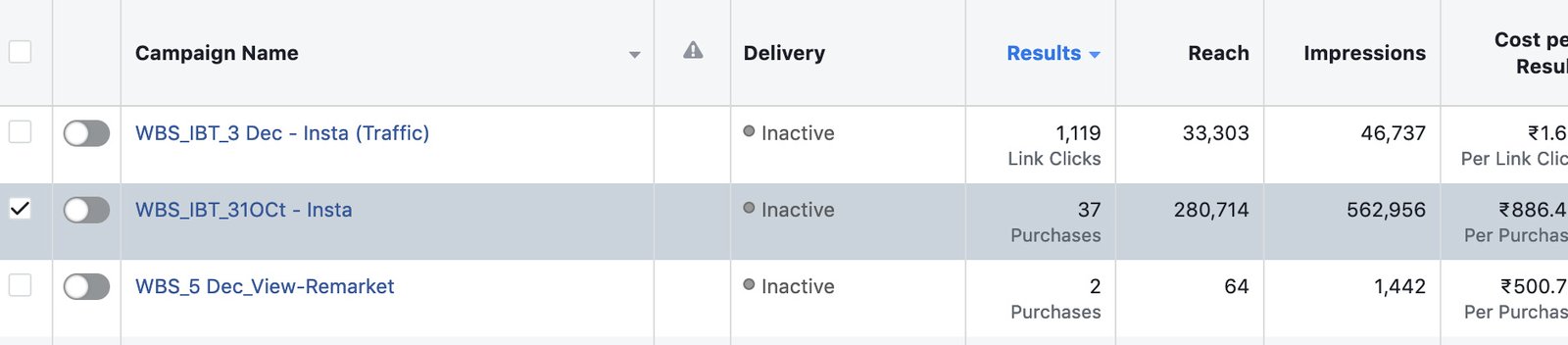 Instagram sales webeesocial