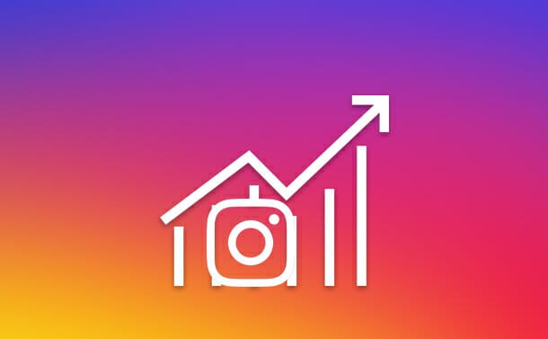 Instagram marketing graphic 7 by WeBeeSocial