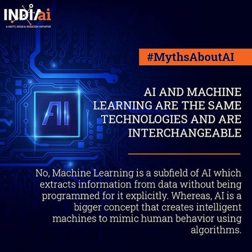 India AI portal image 1 by WeBeeSocial