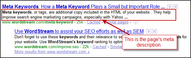 Overdoing keywords – high keyword density